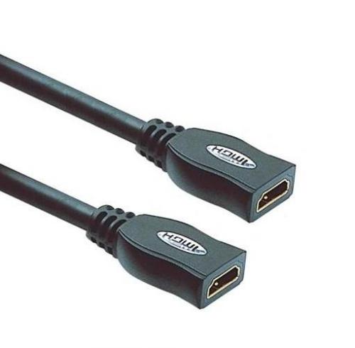 HDMI2.1版-JC-A02-FF Female HDMI 1.3 1.4版 Cable 規格介紹 