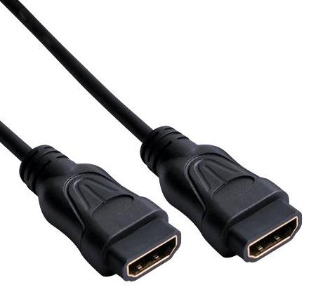 HDMI2.1版-