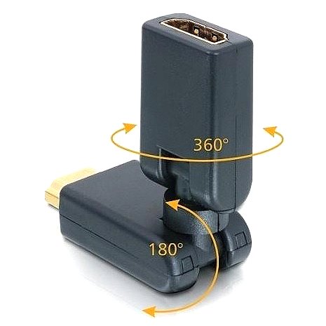 HDMI2.1版-JC-AH3-C(Type A/Female 轉 Type A/Male 360° )Adapter/轉接頭 