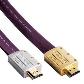 HDMI2.1版-